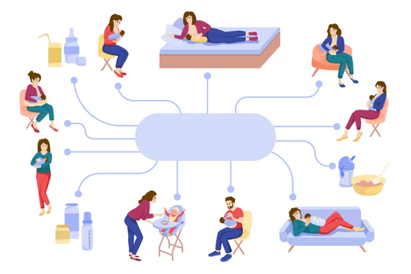 Newborn and Infant Feeding Guidance
